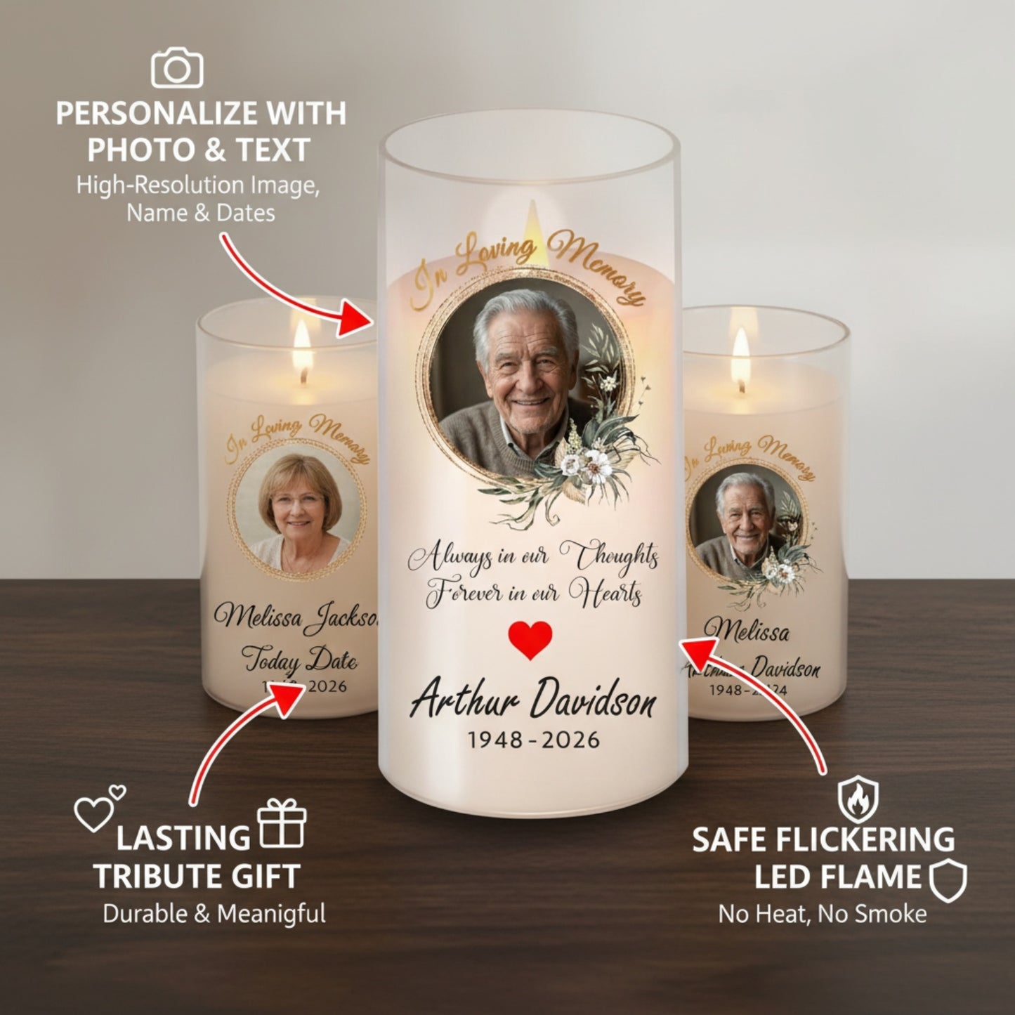 Personalized Memorial Flameless Candle Custom Photo LED Remembrance Candle with Name and Dates Sympathy Gift for Loss of Loved One