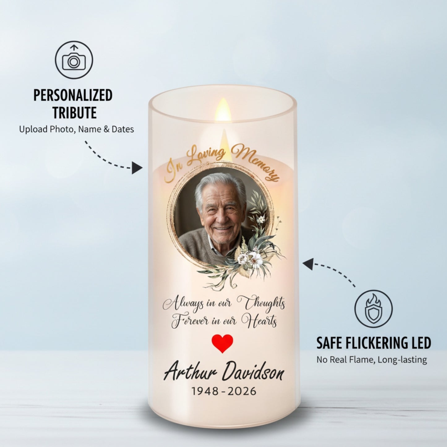 Personalized Memorial Flameless Candle Custom Photo LED Remembrance Candle with Name and Dates Sympathy Gift for Loss of Loved One